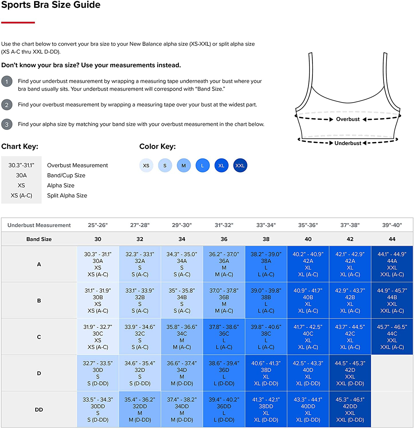 New Balance Women'S NB Breakthrough Bra Apparel & Accessories > Clothing > Activewear Kylie Max   