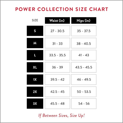 SPANX Shapewear for Women Tummy Control High-Waisted Power Short (Regular and plus Size) Apparel & Accessories > Clothing > Underwear & Socks > Shapewear SPANX   