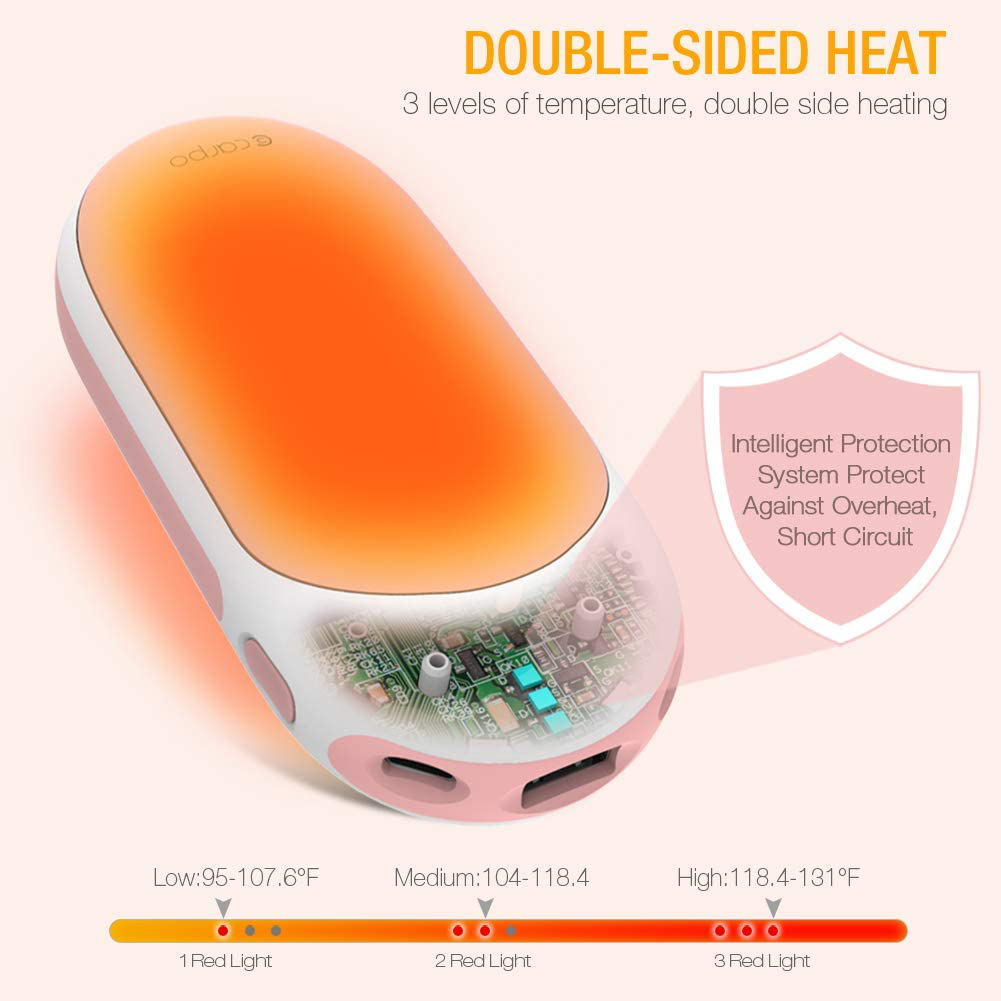 Hand Warmers Rechargeable | 9000mAh Electric Hot Hands Hand Warmer Power Bank | Portable Pocket Warmer Reuesable Handwarmers for Outdoor Sports, Hunting, Golf | Warm Gifts for Women Men Arts & Entertainment > Party & Celebration > Gift Giving CarPo   