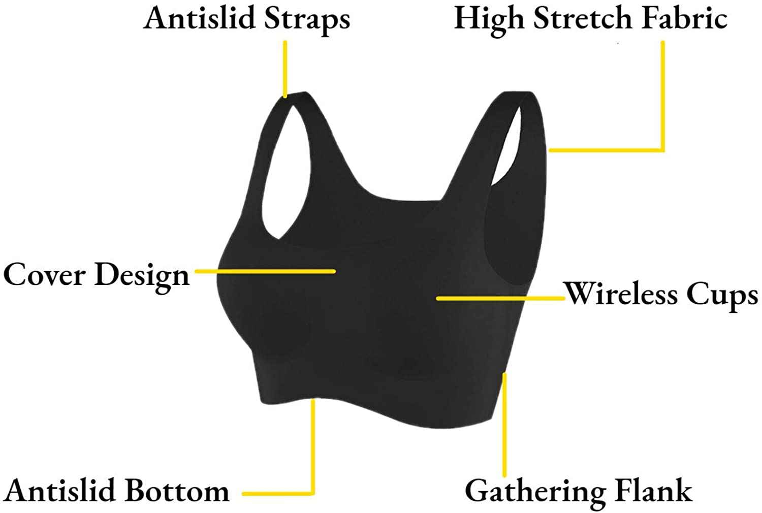 UOTJCNR Women'S Seamless Wireless Invisible Bra Comfy Sleep Bras Thin Soft Daily Bras for Yoga Sport Apparel & Accessories > Clothing > Underwear & Socks > Bras Kylie Max   