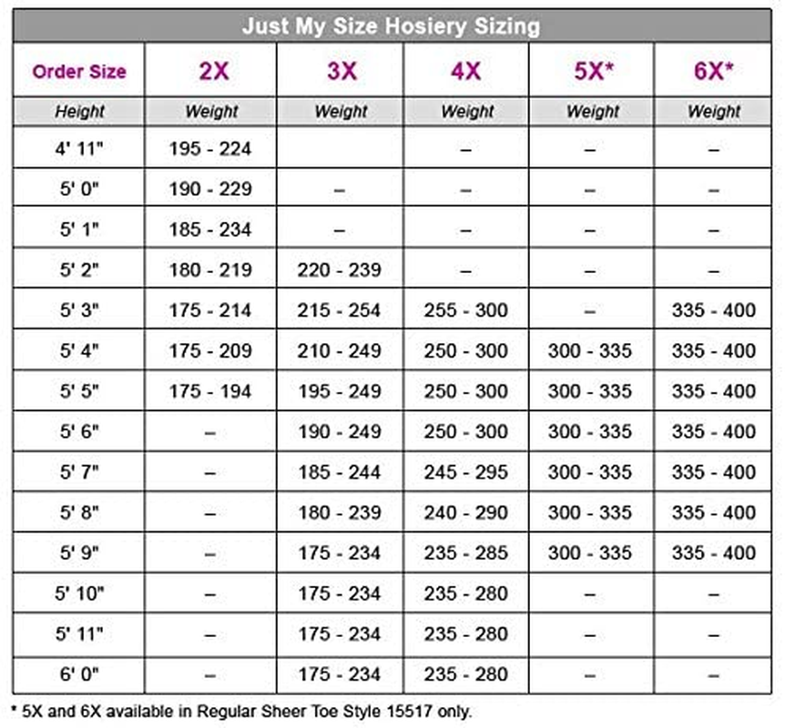 Just My Size Women`S Stretch Cotton Footless Tights Apparel & Accessories > Clothing > Underwear & Socks > Shapewear JUST MY SIZE   
