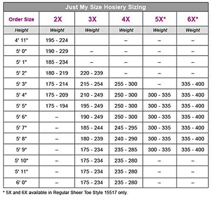 Just My Size Women`S Stretch Cotton Footless Tights Apparel & Accessories > Clothing > Underwear & Socks > Shapewear JUST MY SIZE   