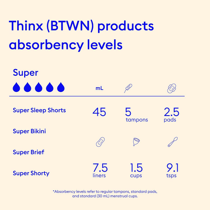 Thinx (BTWN) Bikini Panties | Period Underwear for Teen Girls | Menstrual Underwear | Super Absorbency Apparel & Accessories > Clothing > Underwear & Socks > Underwear Thinx BTWN   