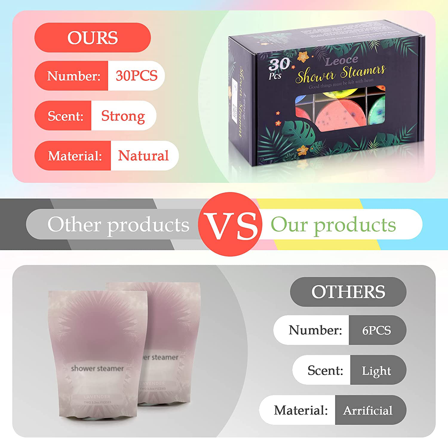 Shower Steamers, 30PCS Natural Aromatherapy Shower Steamers, Vaporizing Steam Spa Experience, Shower Bombs with Essential Oils for Relaxation, Enjoy Spa at Home - Family Pack, Gift for Men and Women Arts & Entertainment > Party & Celebration > Gift Giving leoce   