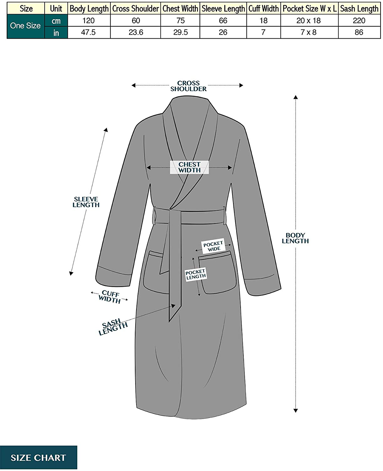 PAVILIA Mens Fleece Sherpa Robe | Soft Warm Shaggy Bathrobe for Men, Plush Spa Robe Apparel & Accessories > Clothing > Sleepwear & Loungewear > Robes Kylie Max   
