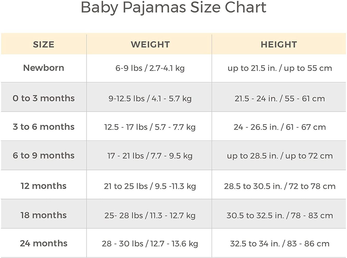 Burt'S Bees Baby Baby Boys' Sleeper Pajamas, Zip-Front Non-Slip Footie Pjs, Organic Cotton Apparel & Accessories > Clothing > Sleepwear & Loungewear > Pajamas Kylie Max   