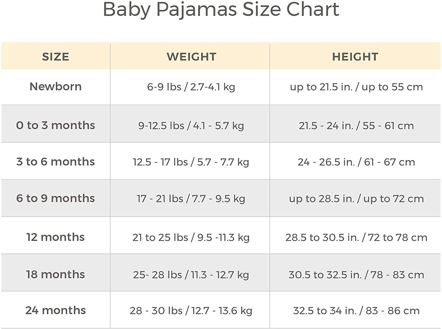 Burt'S Bees Baby Baby Boys' Sleeper Pajamas, Zip-Front Non-Slip Footie Pjs, Organic Cotton Apparel & Accessories > Clothing > Sleepwear & Loungewear > Pajamas Kylie Max   