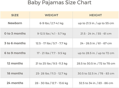 Burt'S Bees Baby Baby Boys' Sleeper Pajamas, Zip-Front Non-Slip Footie Pjs, Organic Cotton Apparel & Accessories > Clothing > Sleepwear & Loungewear > Pajamas Kylie Max   