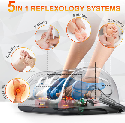 TISSCARE Shiatsu Foot Massager Machine w/ Remote & Heat for Plantar Fasciitis & Neuropathy, Deep Kneading Calf Massage, Leg Massager, Promote Blood Circulation & Pain Relief & Better Sleep Arts & Entertainment > Party & Celebration > Gift Giving TISSCARE   