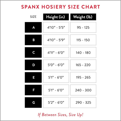 Spanx Shapewear for Women Original High-Waisted Footless Tummy Control Shaper (Regular and plus Sizes) Apparel & Accessories > Clothing > Underwear & Socks > Shapewear SPANX   
