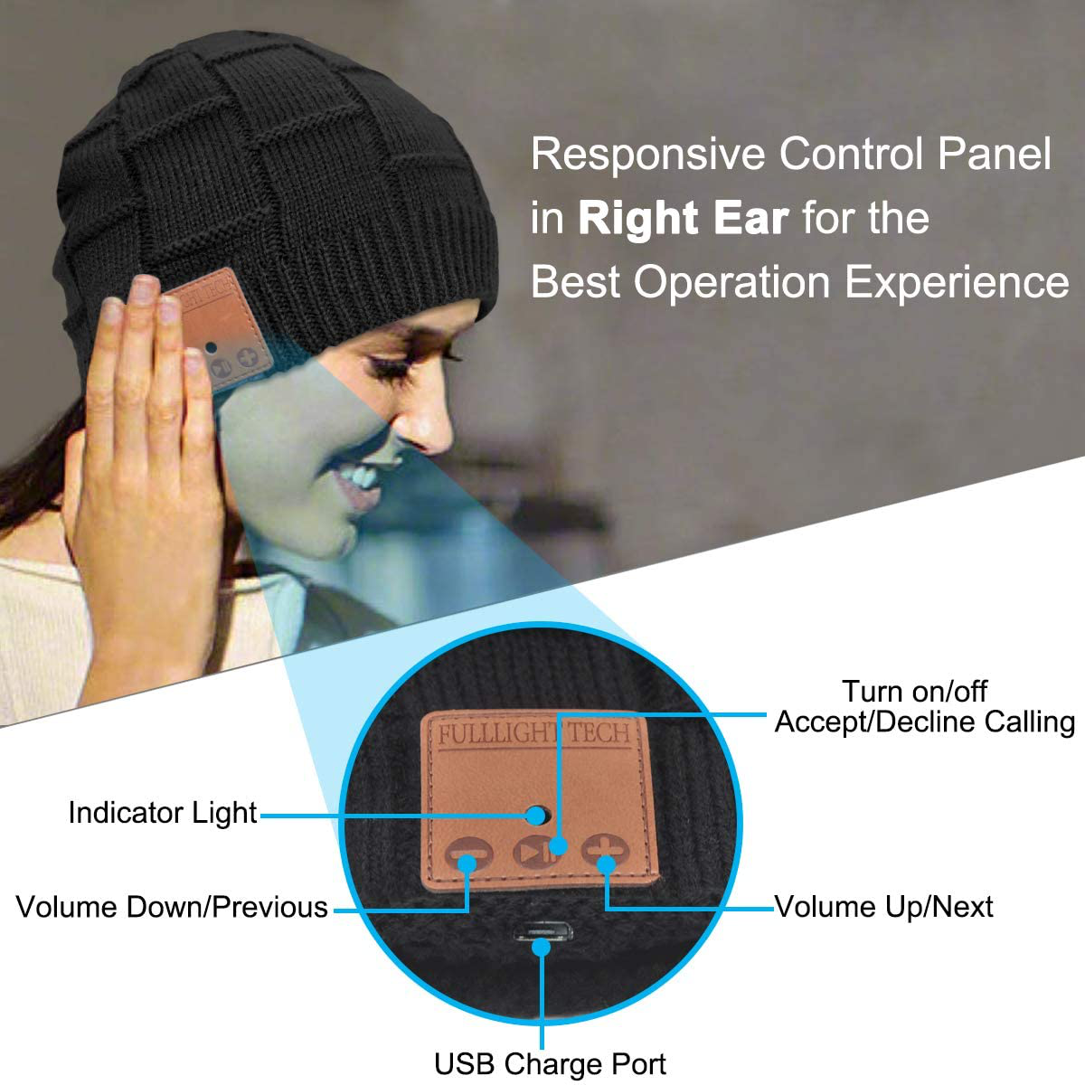Upgraded Bluetooth Beanie Hat with Headphones Unique Tech Gifts Arts & Entertainment > Party & Celebration > Gift Giving FULLLIGHT TECH   