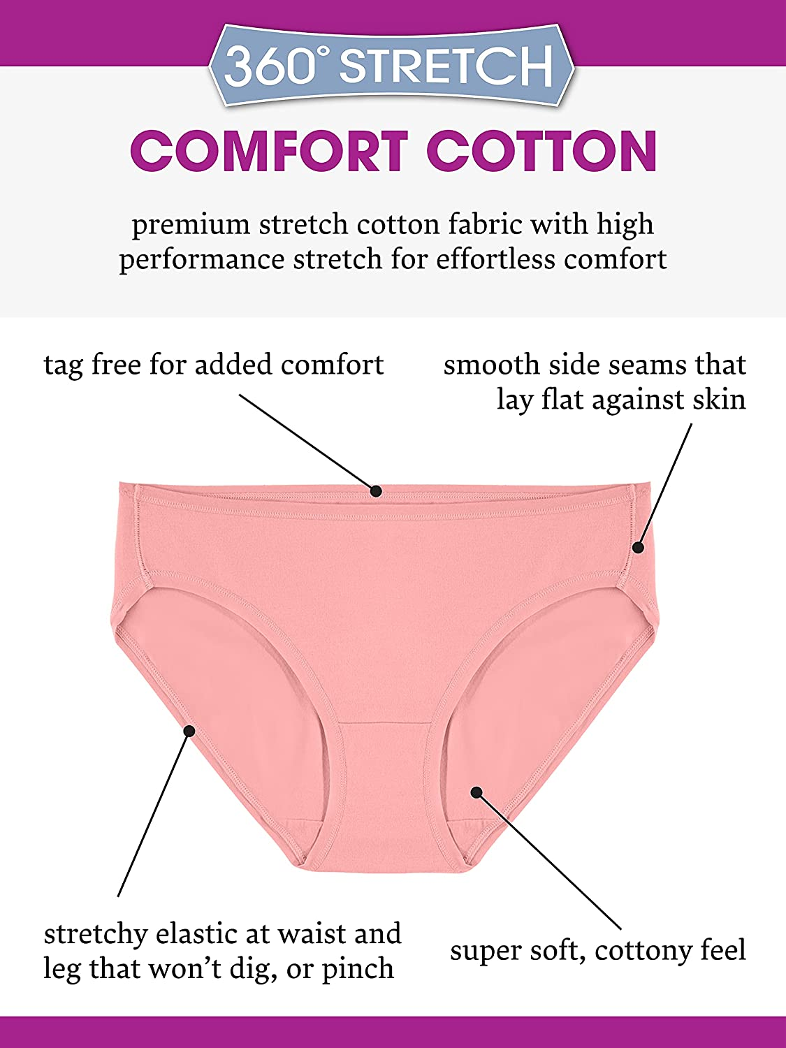 Fruit of the Loom Women'S 360° Stretch Underwear (Regular & plus Size) Apparel & Accessories > Clothing > Underwear & Socks > Underwear Fruit of the Loom   