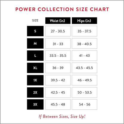 Spanx Higher Power Panties Apparel & Accessories > Clothing > Underwear & Socks > Shapewear SPANX   