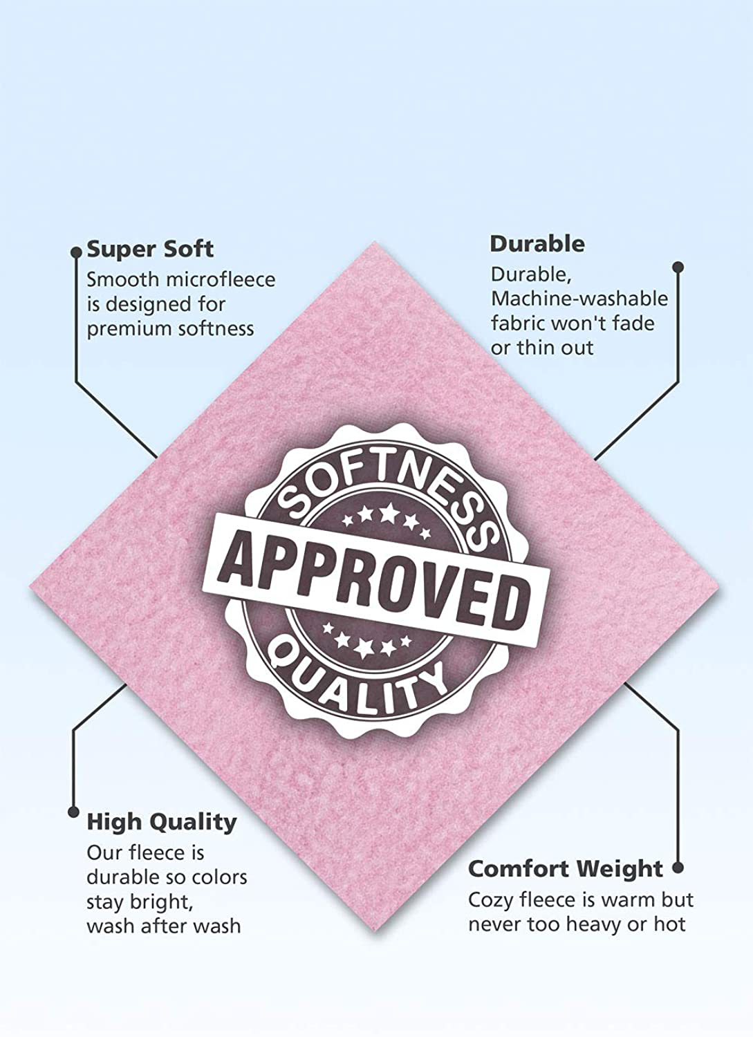 Pajamagram Soft Fleece Pajamas Women - Womens Pajama Sets Apparel & Accessories > Clothing > Sleepwear & Loungewear > Pajamas Kylie Max   
