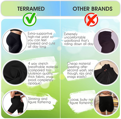 Maternity Leggings Active Wear over the Bump Pants Pregnancy Shaping over the Belly Postpartum Breastfeeding Apparel & Accessories > Clothing > Underwear & Socks > Shapewear Terramed Just Think Comfort   
