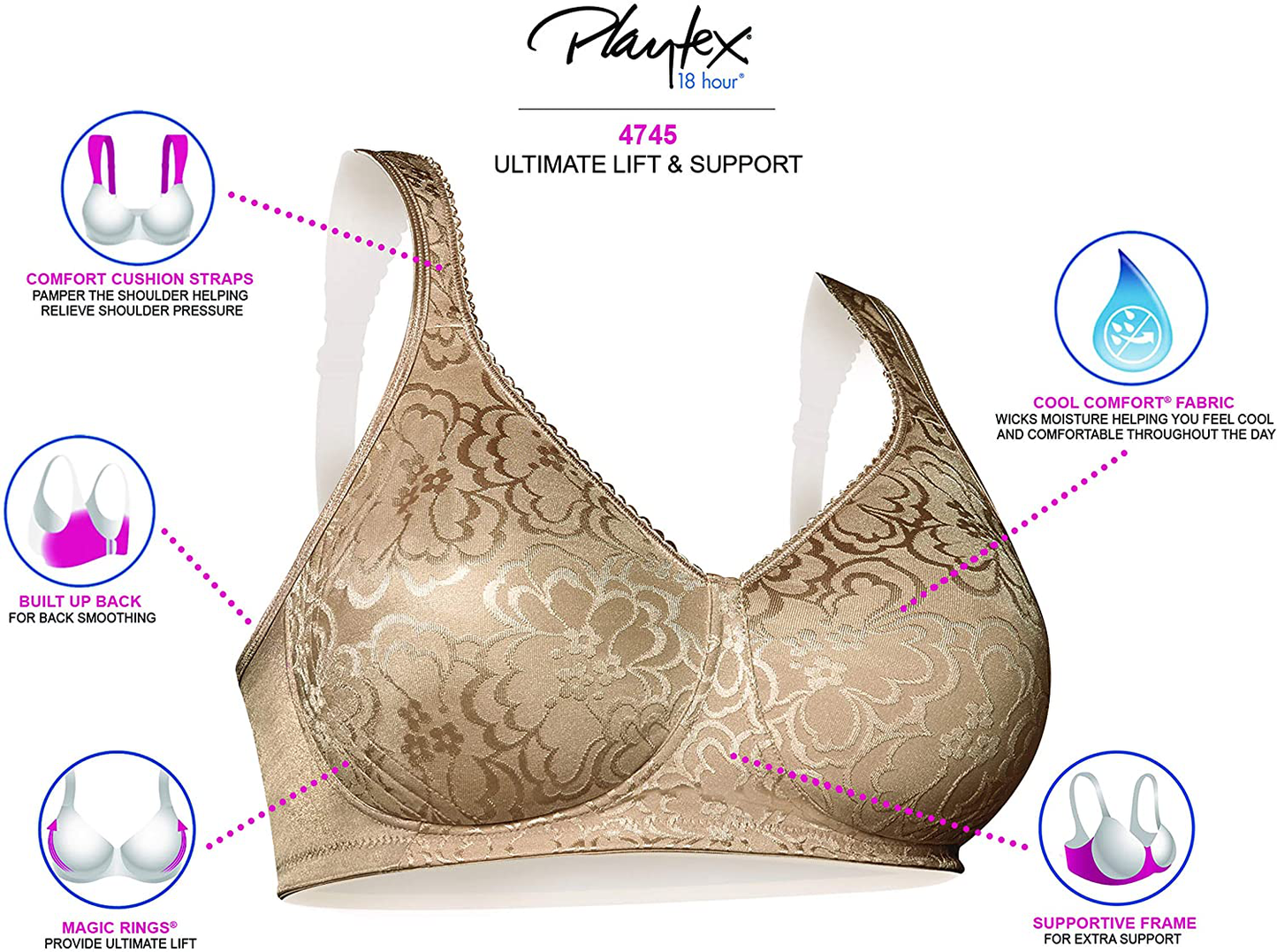 Playtex Women'S 18 Hour Ultimate Lift and Support Wire Free Bra US4745 Apparel & Accessories > Clothing > Underwear & Socks > Bras Kylie Max   
