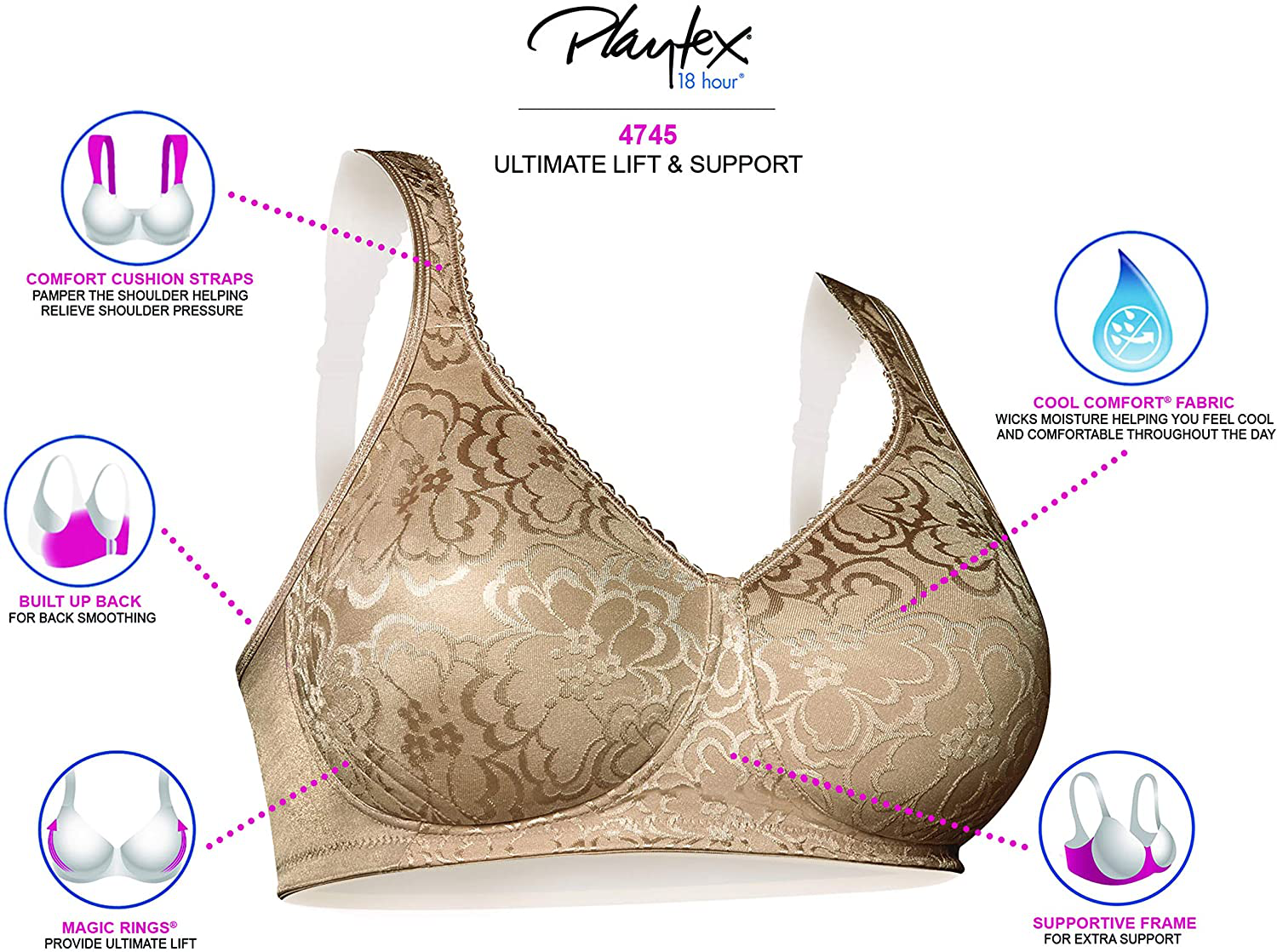 Playtex Women'S 18 Hour Ultimate Lift and Support Wire Free Bra US4745 Apparel & Accessories > Clothing > Underwear & Socks > Bras Kylie Max   