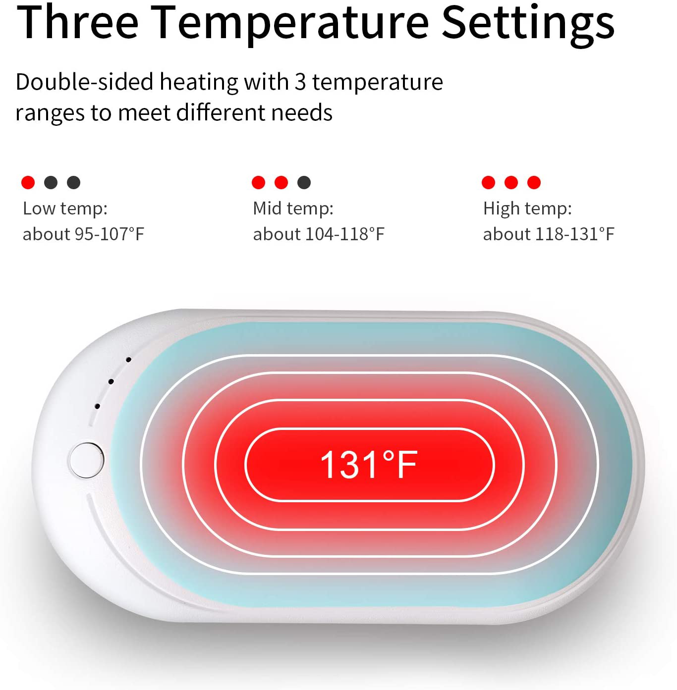 Wiselink Rechargeable Hand Warmer, 5200mAh Electric Hand Warmers Reusable, Portable USB Power Bank, Double-Sided Quick Heating Handwarmer for Hunting, Golf, Camping, Skiing, Winter Gift for Women, Men Arts & Entertainment > Party & Celebration > Gift Giving Wiselink   