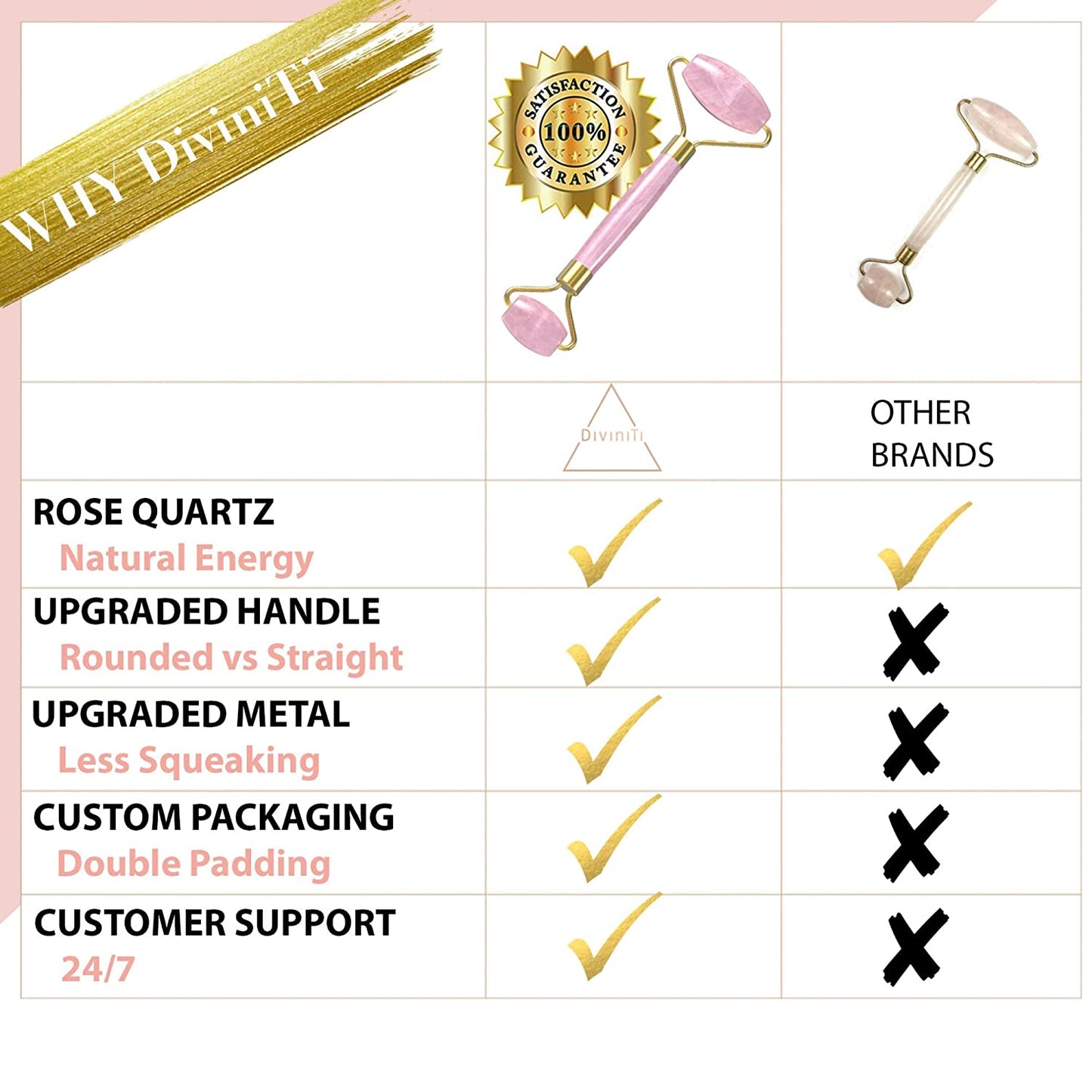Rose Quartz Roller & Gua Sha Massage Tool - Gifts for Women - Jade Roller for Face Roller - Skincare Tools for Face | anti Aging Rose Quartz Roller for Face | Guasha Tool for Face Health & Beauty > Personal Care > Cosmetics > Cosmetic Tools > Skin Care Tools DROP OF DIVINITI   