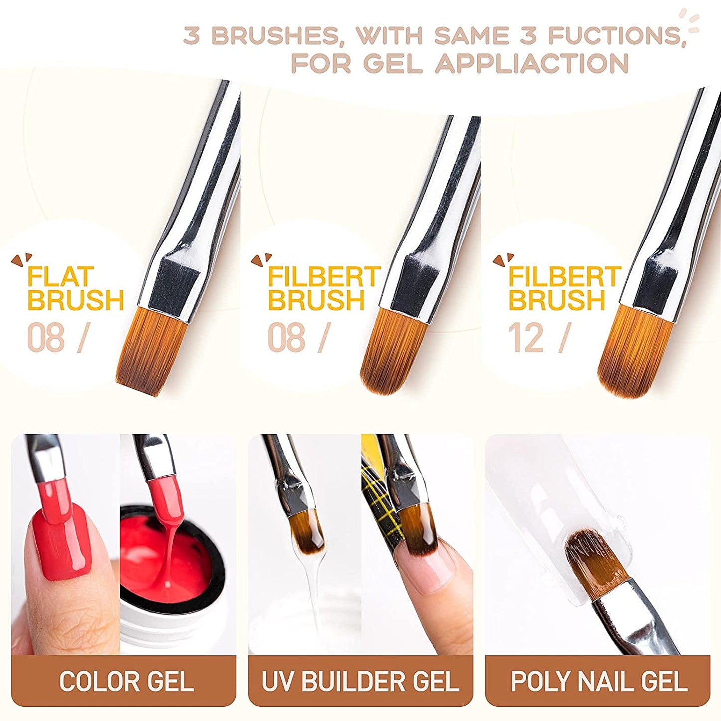 Gellen 6Pcs Gel Nail Brush Set, Nail Art Design Brushes for Color, UV Builder Gel Brush, Poly Extension Gel Brush, Nail Art Painting Tools , for Salon at Home DIY Manicure Health & Beauty > Personal Care > Cosmetics > Cosmetic Tools > Nail Tools GELLEN   