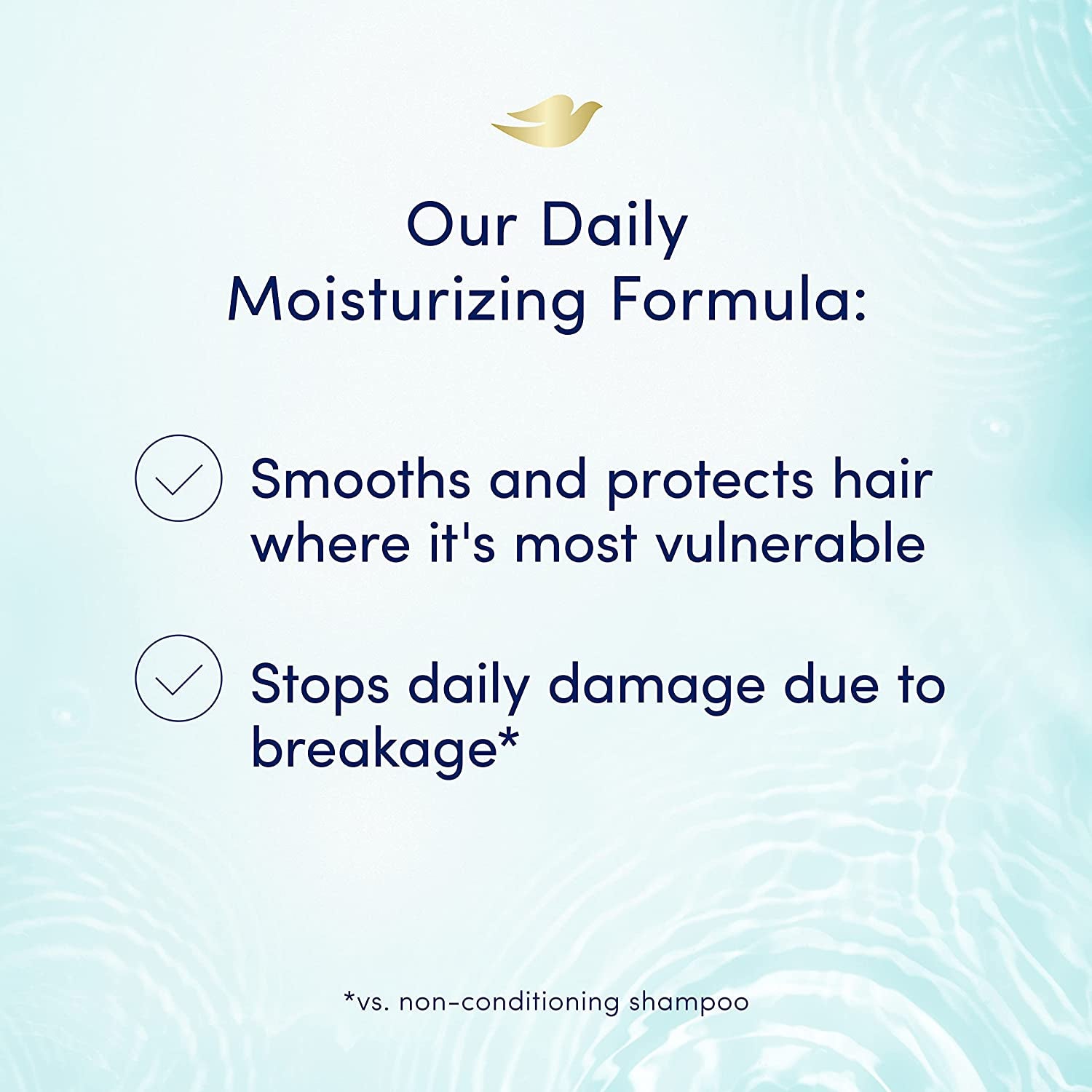 Dove Moisturizing Shampoo for Everyday Hair Care Daily Moisture Formulated with Bio-Nourish Complex for Manageable and Silky Hair 12 Oz Health & Beauty > Personal Care > Hair Care Dove   
