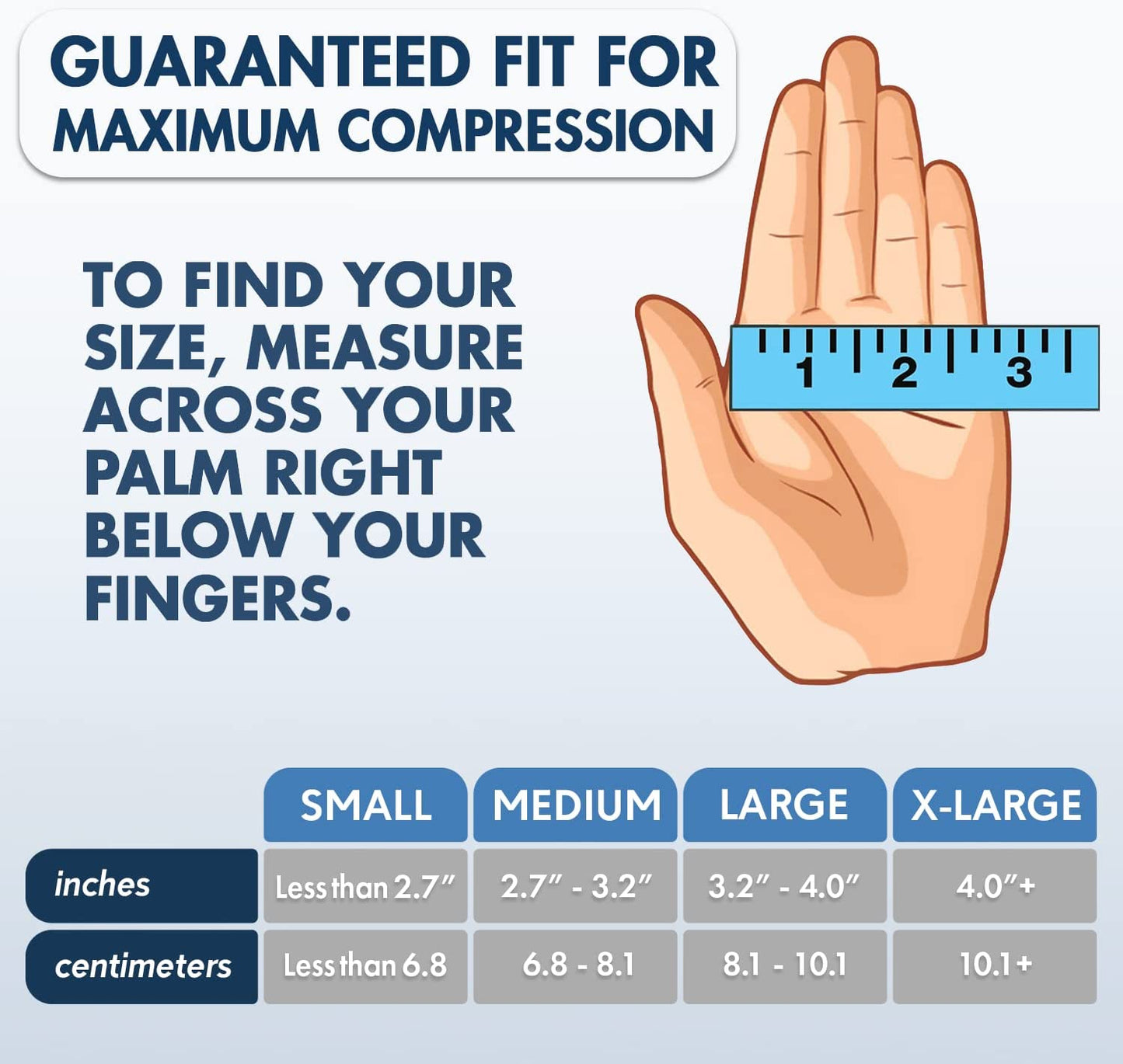 Dr. Frederick'S Original Arthritis Gloves for Women & Men - Compression Gloves for Arthritis Pain Relief - Small Apparel & Accessories > Clothing Accessories > Gloves & Mittens Frederick Medical Supply   