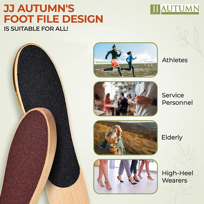 JJ Autumn Professional Pedicure Foot File Callus Remover with Double Sided Foot Scrubber for Dry and Wet Feet | Coarse & Fine Two-Sided Scraper | Foot Scraper for Dead Skin | Spa Quality Foot Filer Feet Rasp | Gentle & Friendly Foot File Health & Beauty > Personal Care > Foot Care JJ Autumn   