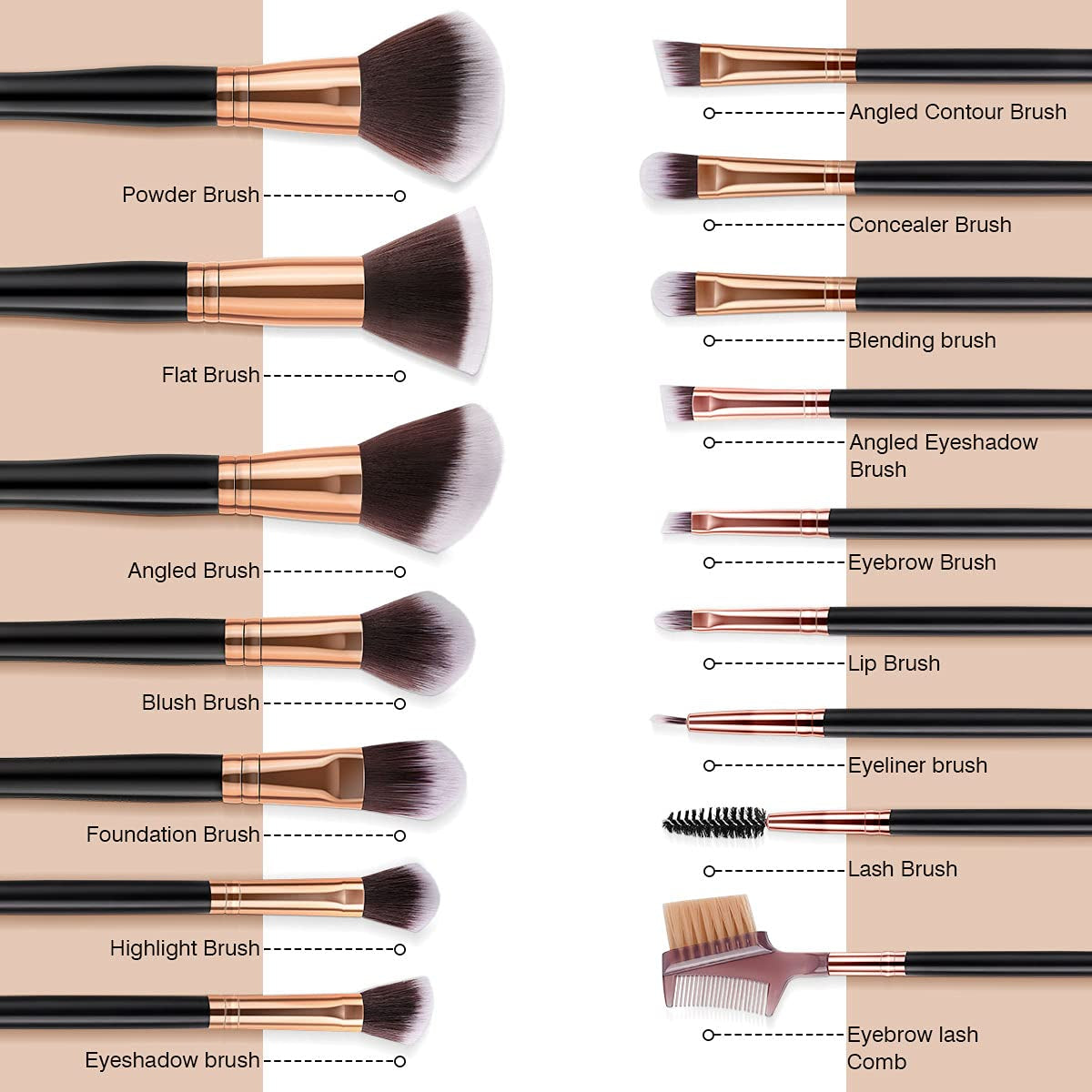 SOLVE Makeup Brushes 16 Pcs Premium Synthetic Foundation Blending Blush Concealer Eye Shadow Makeup Brush Set，Leather Travel Makeup Bag Included， Black with Rose Gold Health & Beauty > Personal Care > Cosmetics > Cosmetic Tools > Makeup Tools SOLVE   