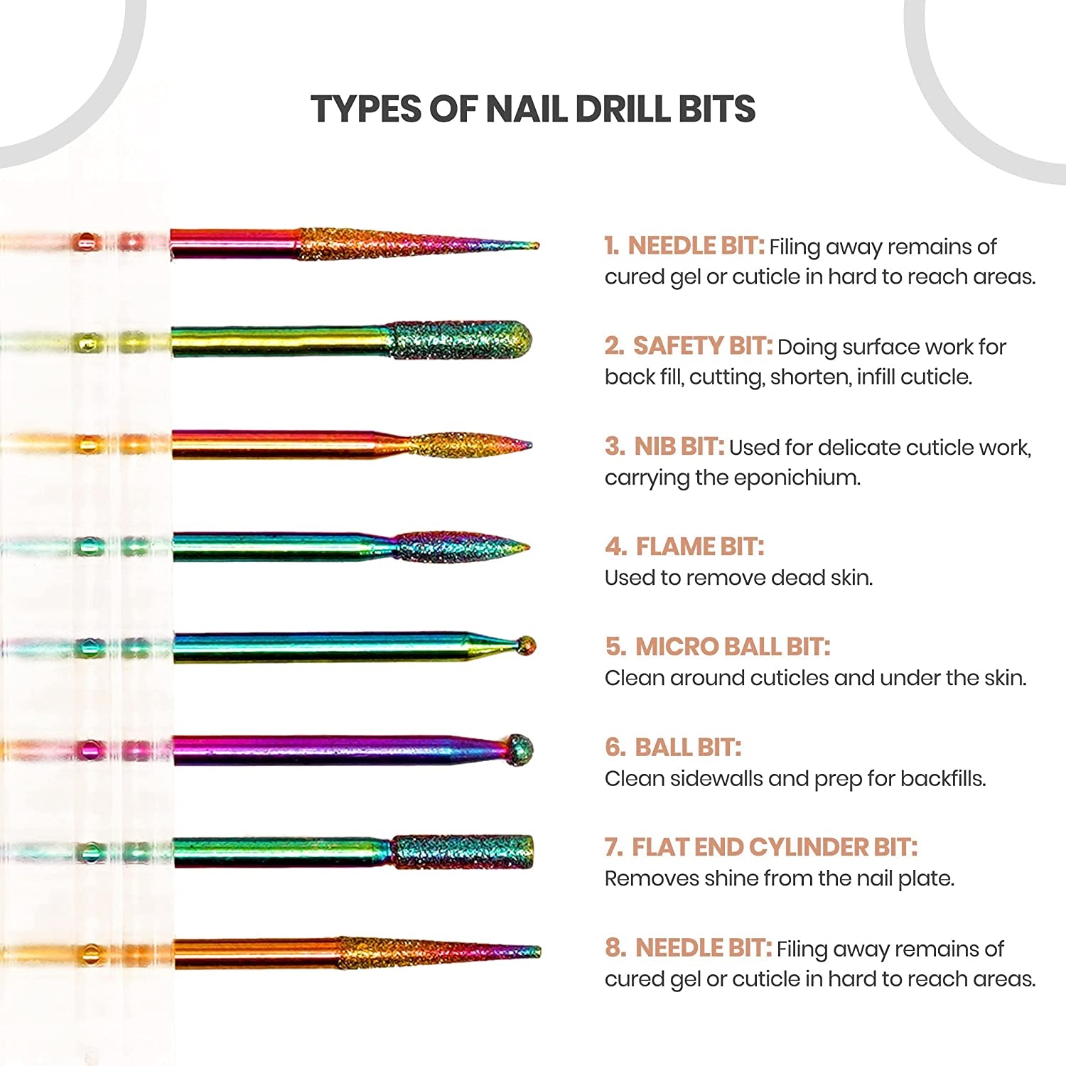 Boxgrove Nail Drill Bits Set of 8Pcs Multicolor Professional Tools for Manicure and Pedicure - 3/32 Inch Diamond Acrylic Efile for Home Spa and Beauty Salon Health & Beauty > Personal Care > Cosmetics > Cosmetic Tools > Nail Tools BOXGROVE BEAUTY   