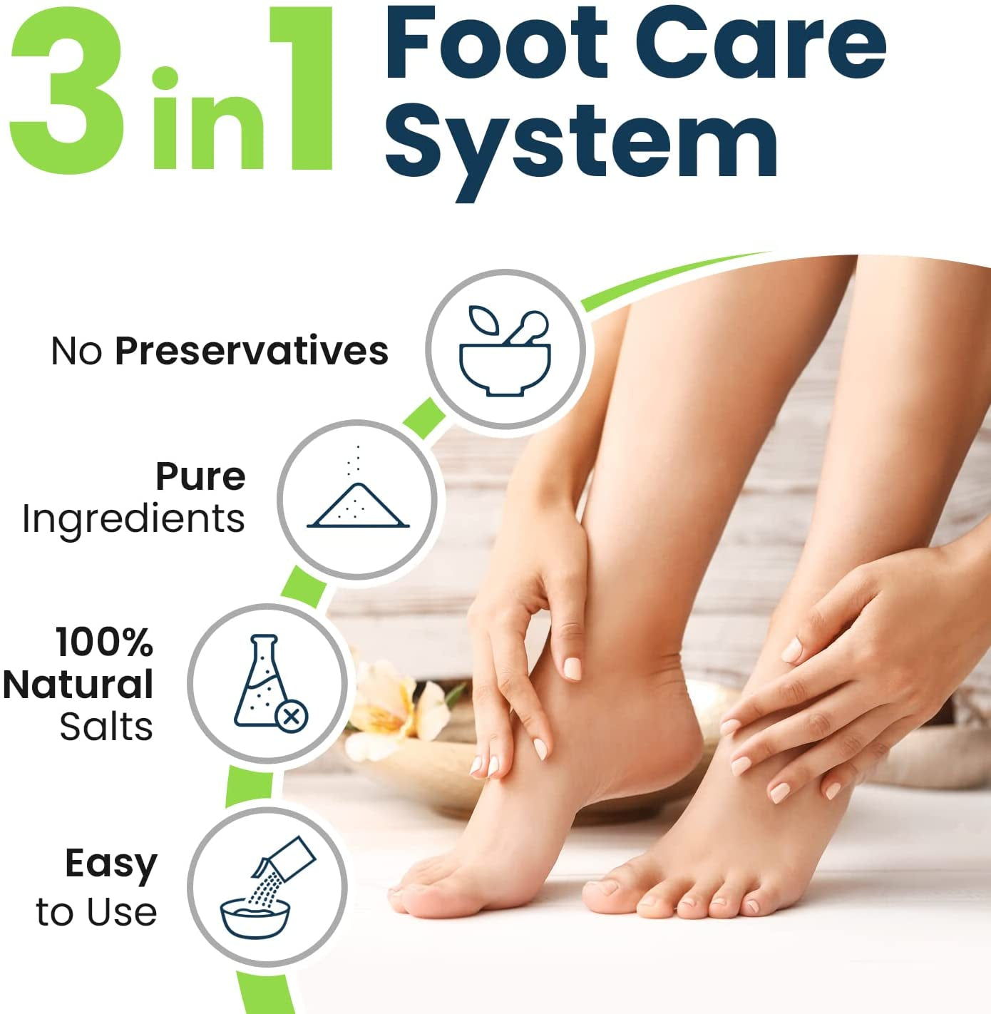 Tea Tree Foot Soak, Callus Remover Gel & Foot File Kit - Extra Strength Callus Remover Gel & Foot Soak with Epsom Salts for Calluses, Dry Cracked Heels, Toenail Fungus & Odor - Pedicure for Tired Feet Health & Beauty > Personal Care > Foot Care FOOT CURE   