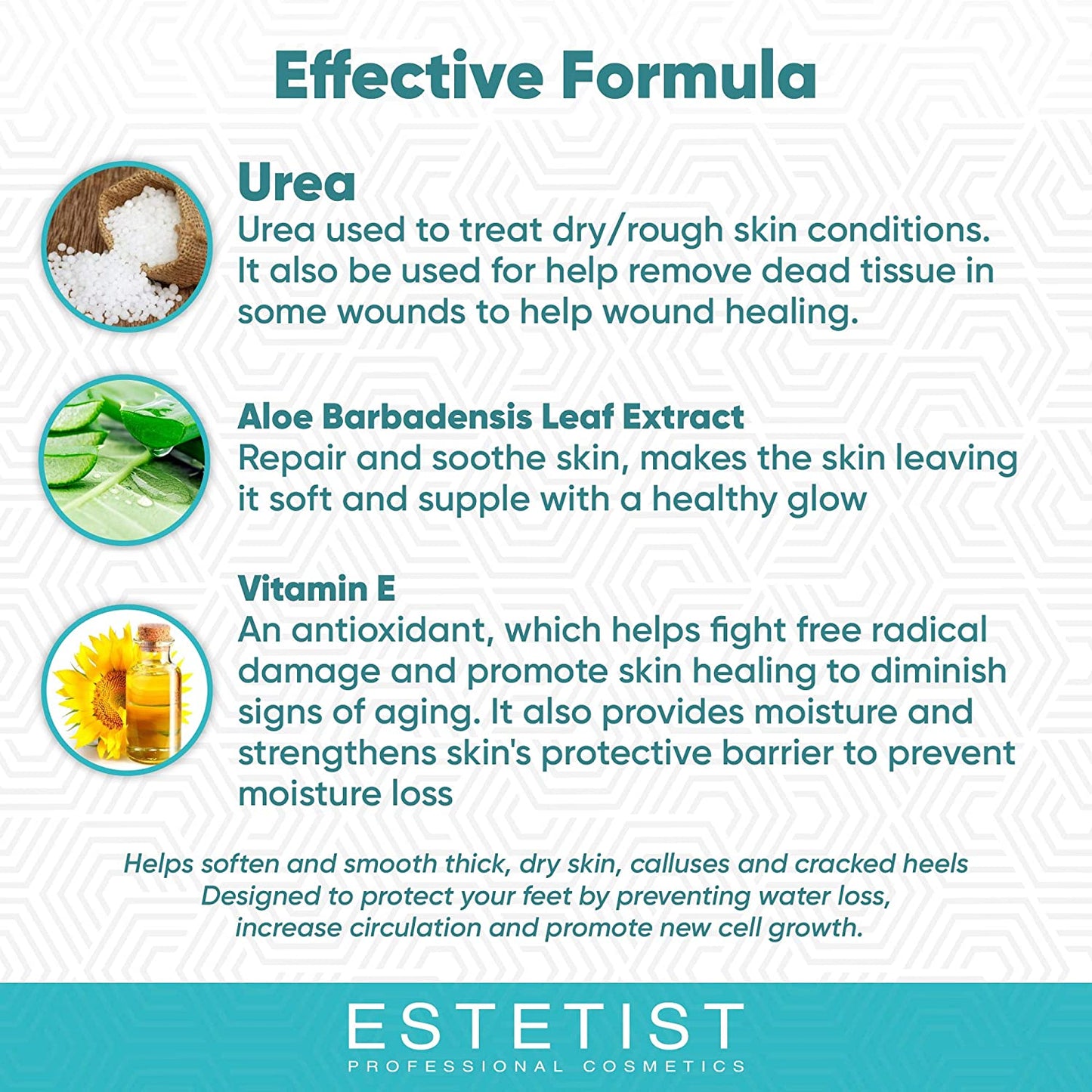 Urea Foot Cream 40%, Foot Lotion for Dry Cracked Feet, Moisturizer for Rough Heel, Foot Care Lotion with Vitamin E and Aloe Vera, Reduce Itching Health & Beauty > Personal Care > Foot Care ESTETIST COSMETICS   