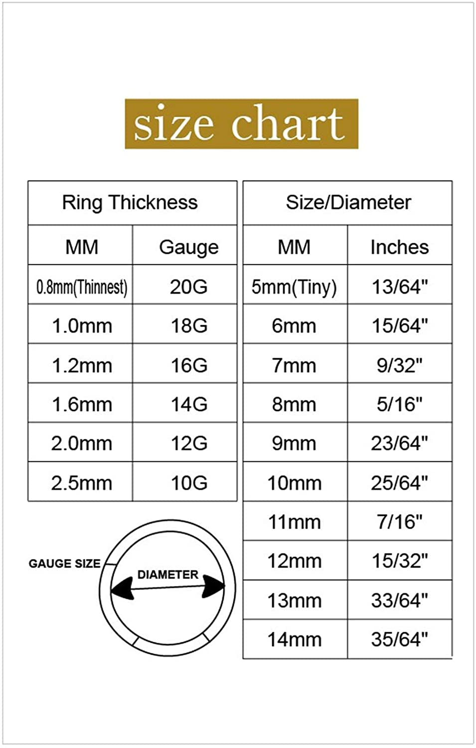 ORANGELOVE Hypoallergenic Nose Rings 20G 18G 16G 14G 12G 10G 8G 316L Surgical Steel Septum Jewelry Hinged Segment Ring Body Piercing Nose Hoop Lip Rings Nose Helix Cartilage Rook Earrings Apparel & Accessories > Jewelry > Rings ORANGELOVE   