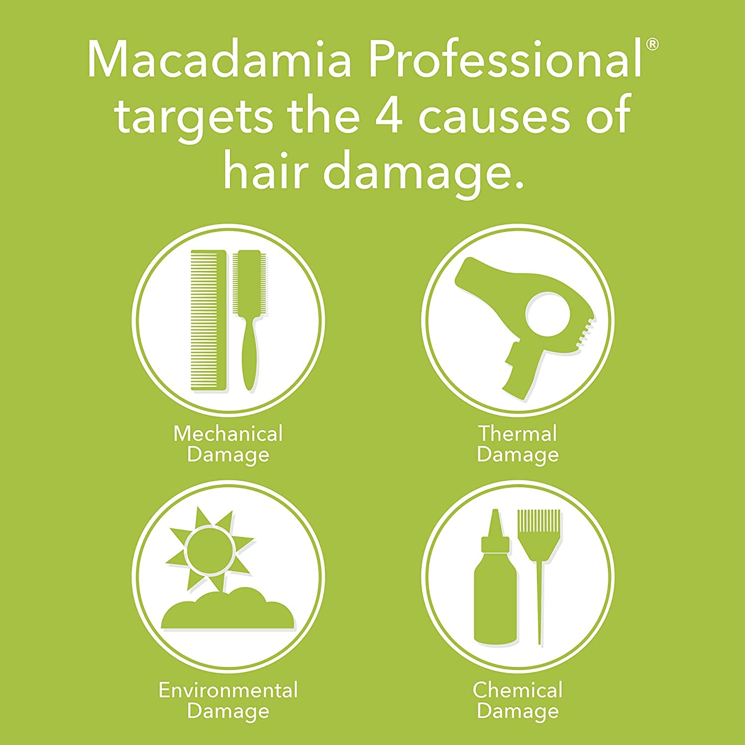 Macadamia Professional Hair Care Sulfate & Paraben Free Natural Organic Cruelty-Free Vegan Hair Products Weightless Repair Hair Conditioner, Green, Conditioner, 33.8 Fl Oz Health & Beauty > Personal Care > Hair Care Macadamia Professional   