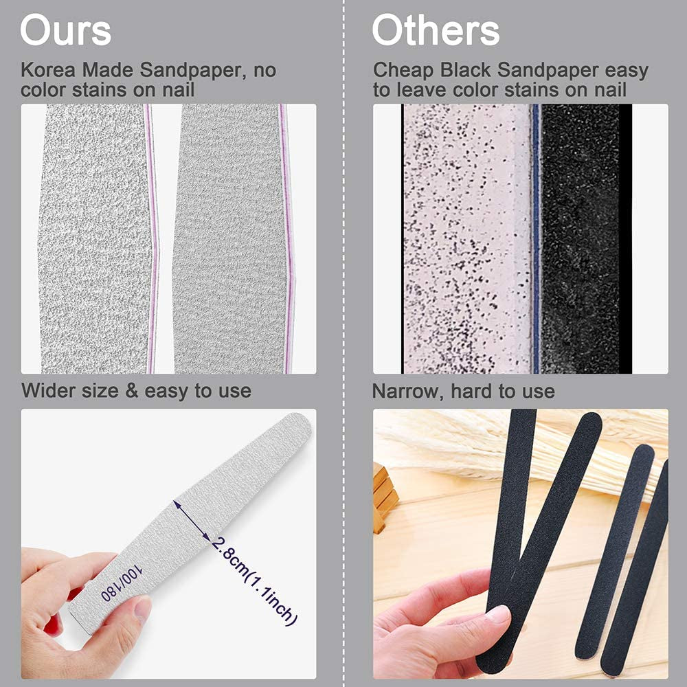 Professional Nail Files, Emery Board Nail File for Natural Nails 100/180/240 Grit Nail Files for Acrylic Nails 12Pcs Fine Grit Nail File Manicure Tools Coarse Fingernail Files (100/180 Grit) Health & Beauty > Personal Care > Cosmetics > Cosmetic Tools > Nail Tools BLESWIN   