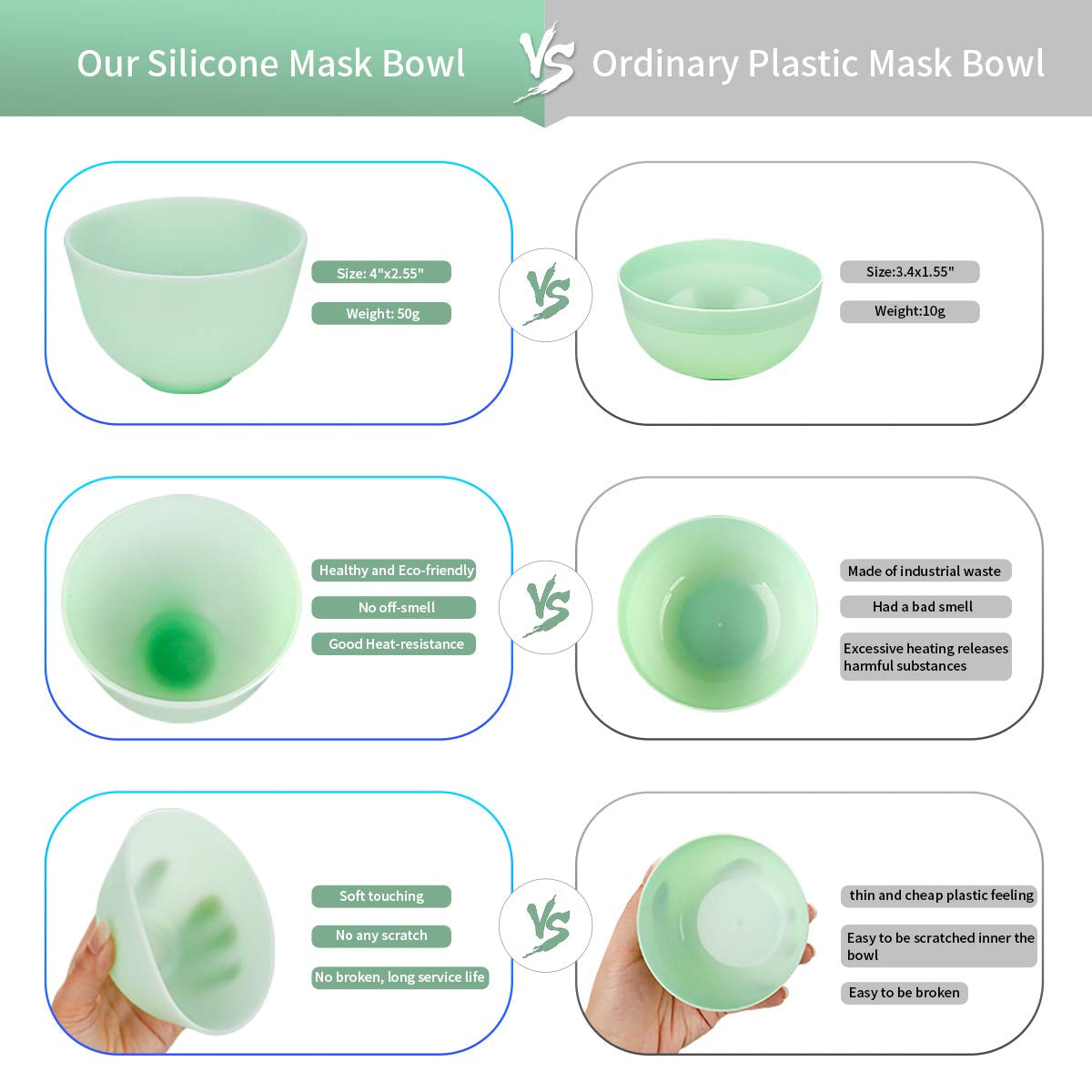 Face Mask Mixing Bowl Set, Boujean 12 Pcs DIY Facemask Mixing Tool Kit with Silicone Facial Mask Bowl Stick Spatula Silicone Brush Spray Bottle Puff Soaking Bottle Gauges Green Health & Beauty > Personal Care > Cosmetics > Cosmetic Tools > Skin Care Tools Boujean   
