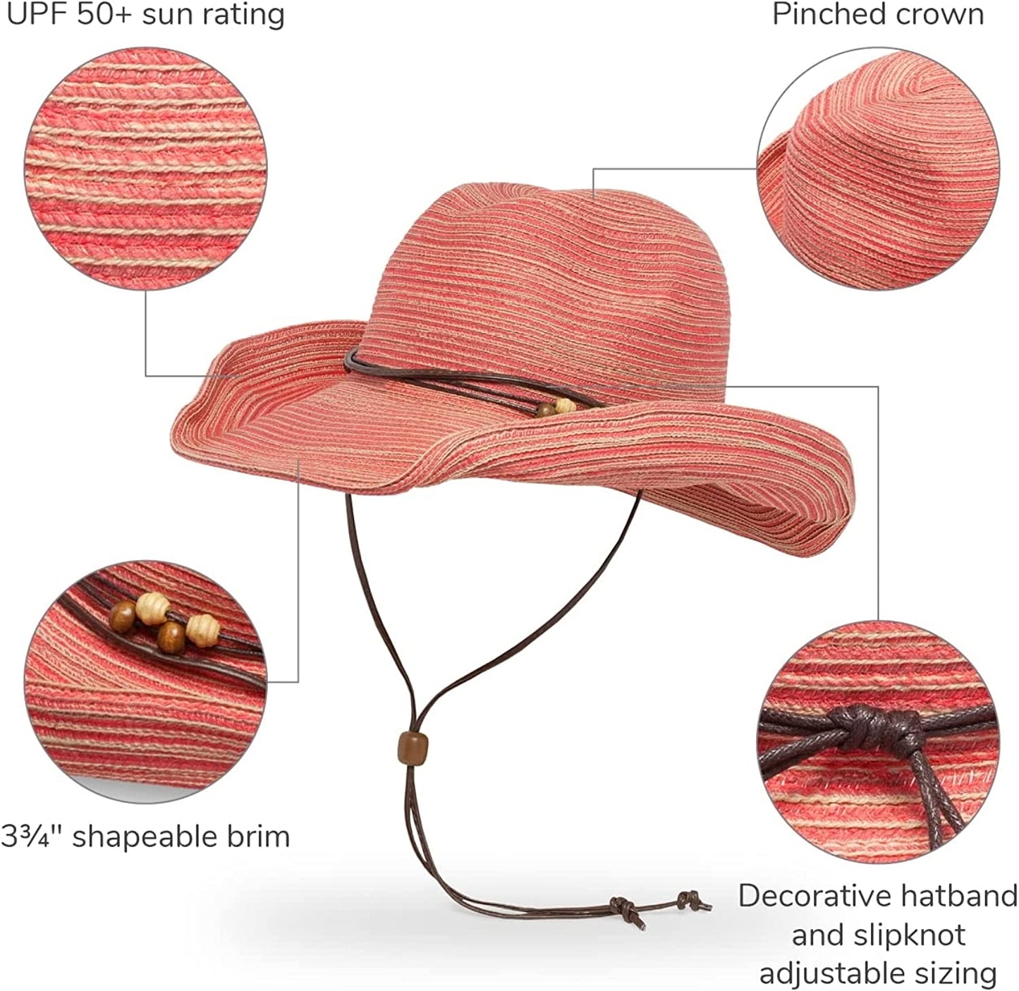 Sunset Hat Apparel & Accessories > Clothing Accessories > Hats Sunday Afternoons   