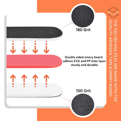 Nail Files and Buffer, Tsmaddts Professional Manicure Tools Kit Rectangular Art Care Buffer Block Tools 100/180 Grit 12Pcs/Pa(Black) Health & Beauty > Personal Care > Cosmetics > Cosmetic Tools > Nail Tools TsMADDTs   