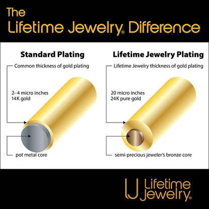 LIFETIME JEWELRY 4Mm Diamond Cut Star Flat Link Chain Anklet 24K Gold Plated Apparel & Accessories > Jewelry > Anklets Lifetime Products Group   