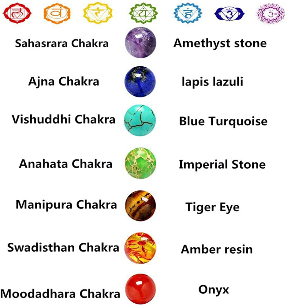 Black Lava Stone 7 Chakra Bracelets 6Pcs Mix 8Mm Yinyang Rock Bead Elastic Natural Stones Gemstones Oil Diffuser Yoga Menditation Beads Bracelets for Men Women Girls Jewelry (6Pcs Lava Stone Bracelet) Apparel & Accessories > Jewelry > Bracelets Cmidy   