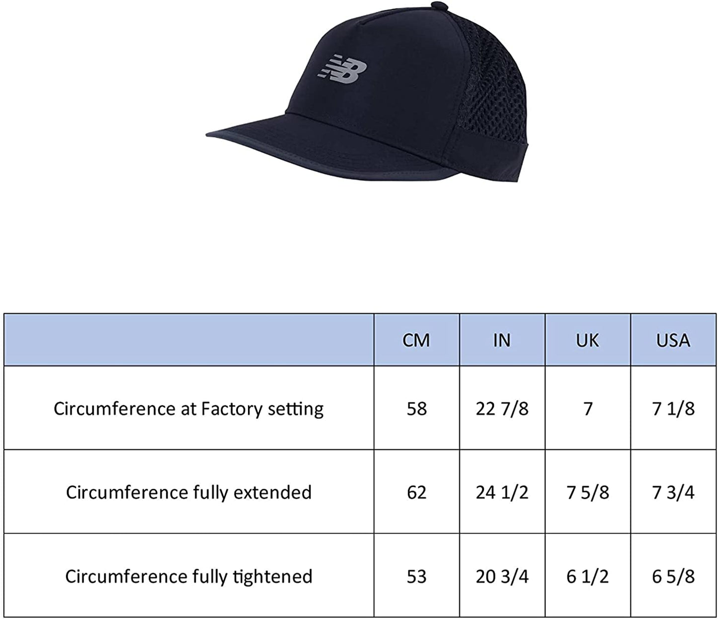 New Balance Men'S and Women'S Speed Run Trucker Apparel & Accessories > Clothing Accessories > Hats New Balance   