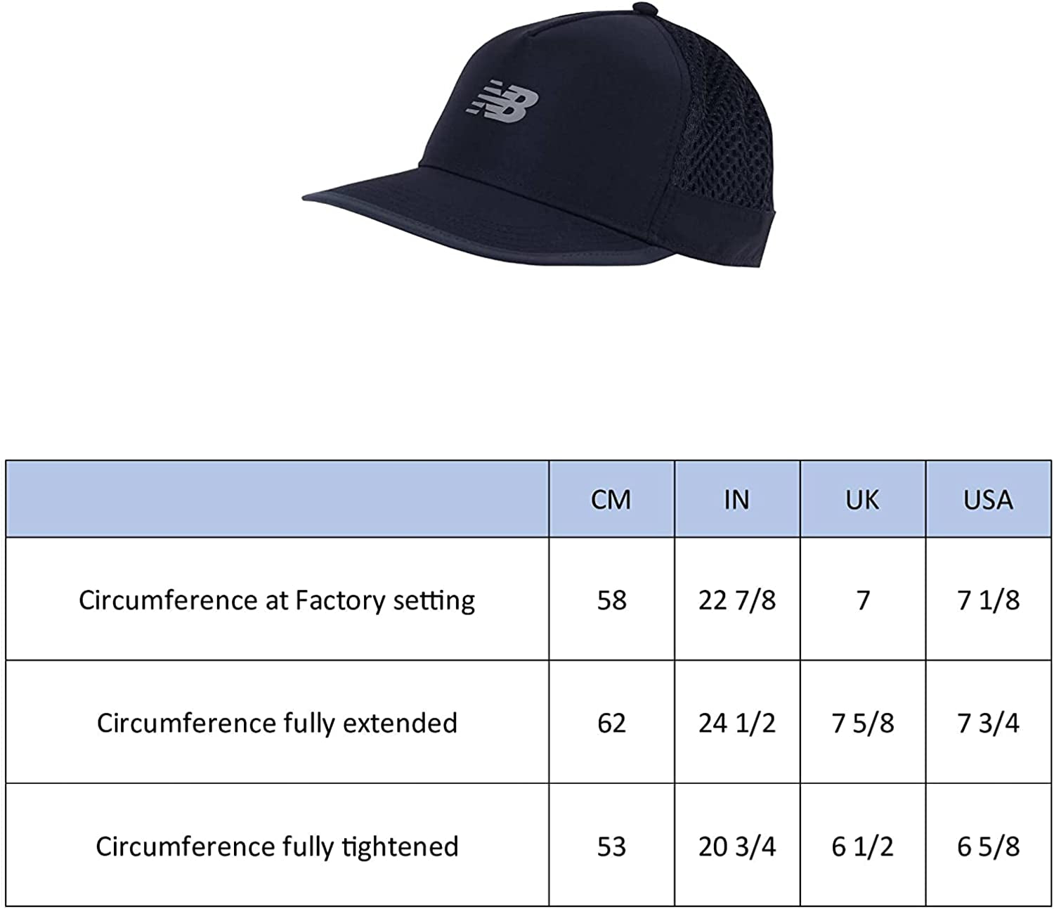 New Balance Men'S and Women'S Speed Run Trucker Apparel & Accessories > Clothing Accessories > Hats New Balance   