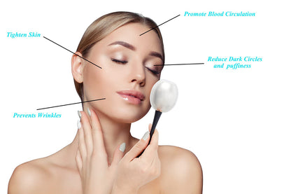 OSRSR Ice Globes Cryo Sticks Facial Massage Tools,Skin Care Unbreakable Stainless Steel Beauty Cold Roller for Face Eyes & Neck,Gifts for Women Mom Wife Girlfriend Health & Beauty > Personal Care > Cosmetics > Cosmetic Tools > Skin Care Tools OSRSR   