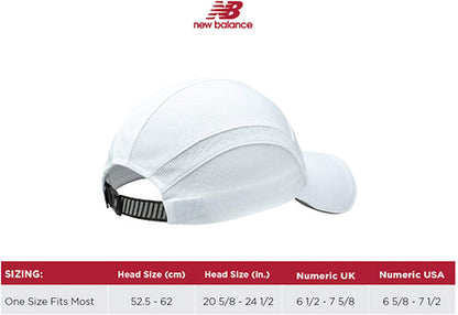 New Balance 5 Panel Performance Hat, Claret, One Size Apparel & Accessories > Clothing Accessories > Hats New Balance   