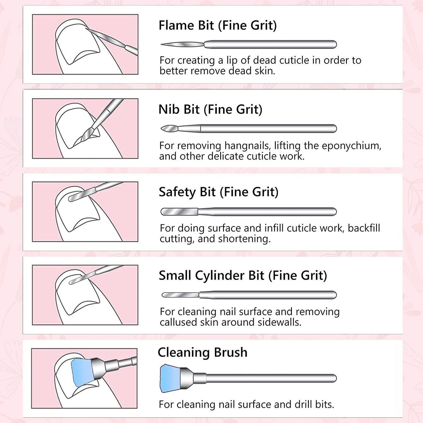 Melodysusie 10Pcs Nail Drill Bits Set, 3/32 Inch Diamond Cuticle Nail Bits Kit for Nail Drill E-File, Manicure Pedicure Remover Tools for Acrylic Gel Nails, Salon Home Nail Care Supplies, Silver Health & Beauty > Personal Care > Cosmetics > Cosmetic Tools > Nail Tools MelodySusie   