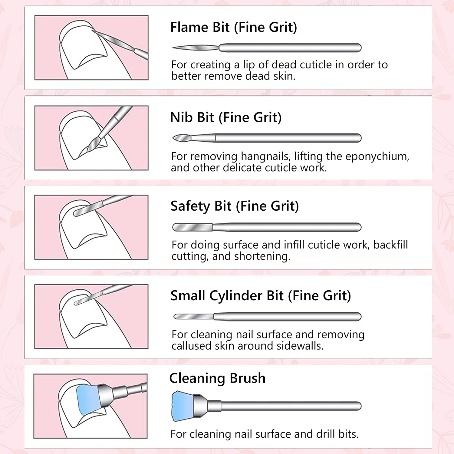 Melodysusie 10Pcs Nail Drill Bits Set, 3/32 Inch Diamond Cuticle Nail Bits Kit for Nail Drill E-File, Manicure Pedicure Remover Tools for Acrylic Gel Nails, Salon Home Nail Care Supplies, Silver Health & Beauty > Personal Care > Cosmetics > Cosmetic Tools > Nail Tools MelodySusie   