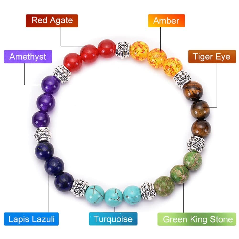 7 Chakra Crystals Healing Bracelet Necklace Stone Tree of Life Pendant Positive Energy Yoga Spiritual Natural Gemstone Jewelry Set