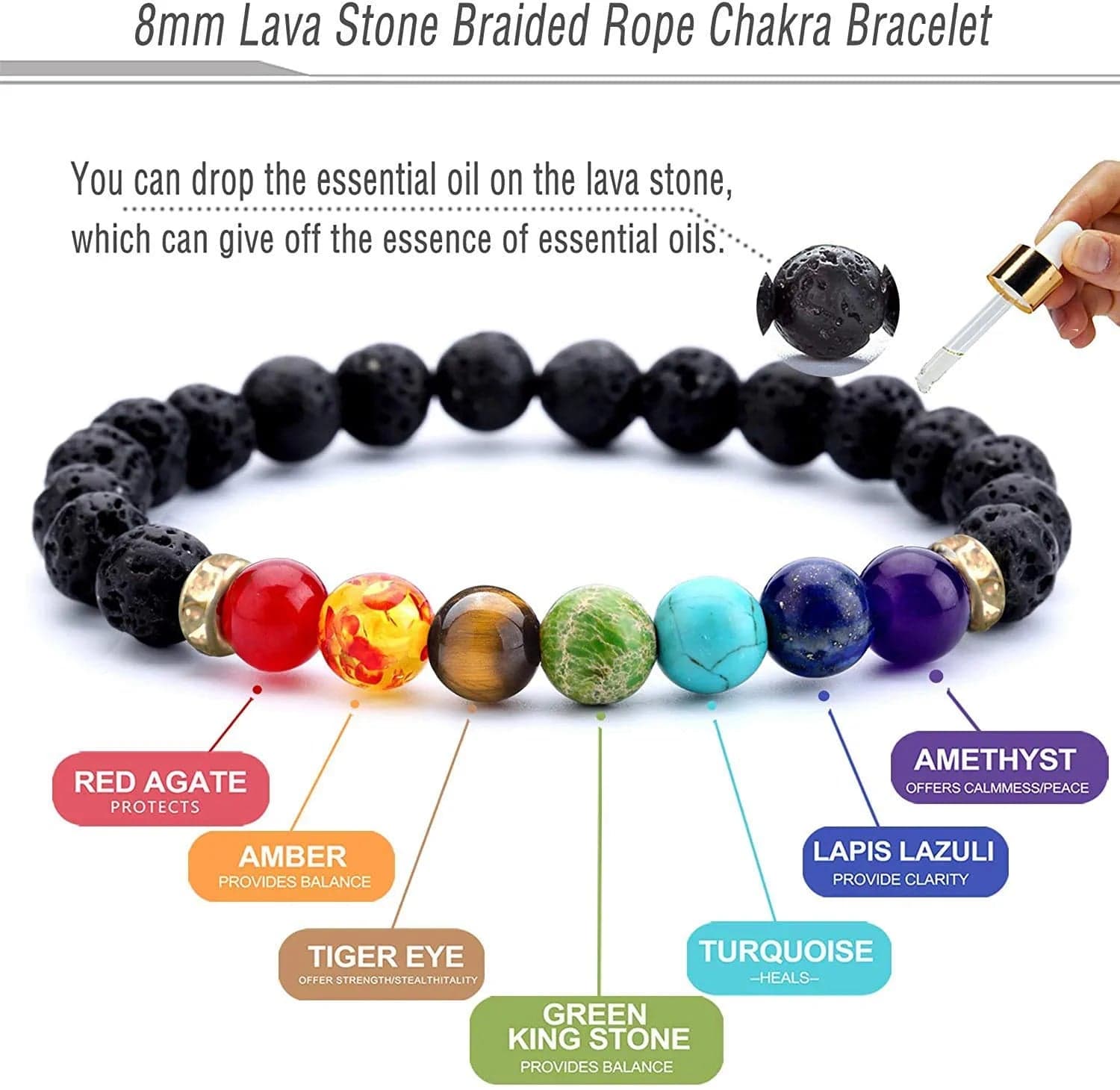 7 Chakra Necklace and Bracelet Set for Women & Men Orgone Healing Pendant with Adjustable Cord – Chakra Necklace and Bracelet Jewelry Set for Spiritual Healing