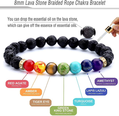7 Chakra Necklace and Bracelet Set for Women & Men Orgone Healing Pendant with Adjustable Cord – Chakra Necklace and Bracelet Jewelry Set for Spiritual Healing