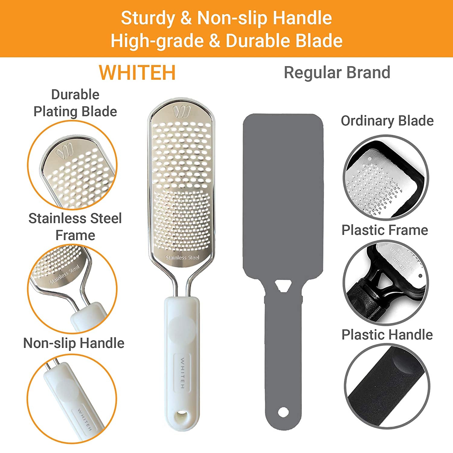 Colossal Foot Rasp Foot File and Callus Remover, Best Foot Care Pedicure Metal Surface Tool to Remove Hard Skin, Can Be Used on Both Wet and Dry Feet, Surgical Grade Stainless Steel File Health & Beauty > Personal Care > Foot Care Whiteh   