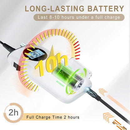 LONOOE Electric Acrylic Nail Drill Machine-Upgraded 30000Rpm High-Speed Rechargeable Efile Electric Nail Drill Set for Acrylic Gel Nails,Professional Electric Grinder Tool for Salon Use or Home DIY Health & Beauty > Personal Care > Cosmetics > Cosmetic Tools > Nail Tools UiiWout wecd   